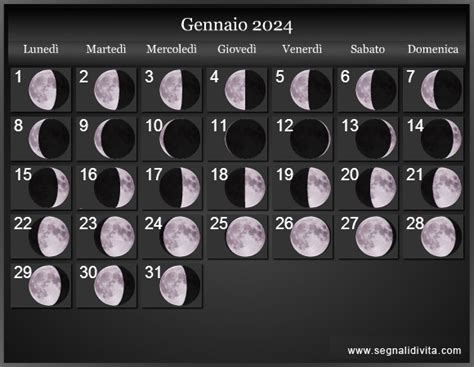luna calante gennaio 2024